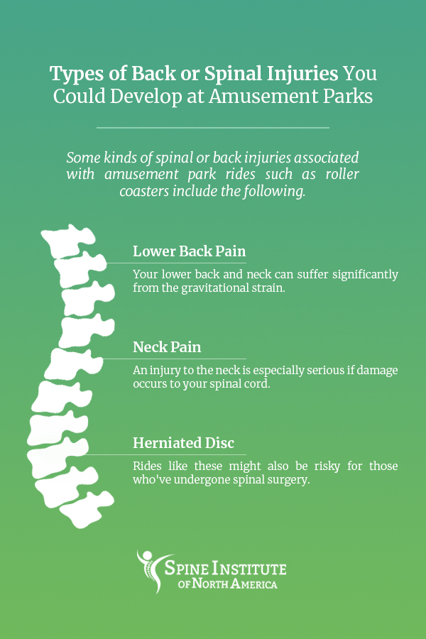 types of back injuries