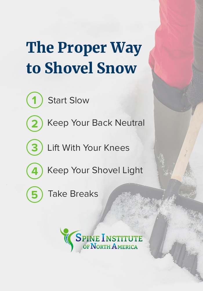 what is the proper way to shovel snow