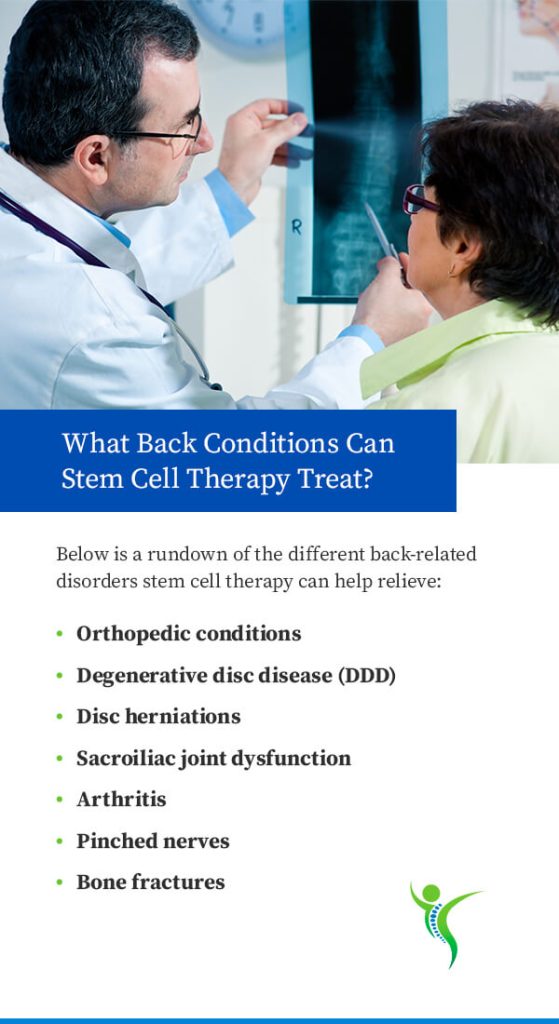 What Back Conditions Can Stem Cell Therapy Treat?